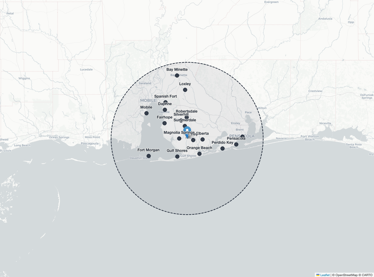 Coverage — Gulf Shores, Pensacola & the Gulf Coast